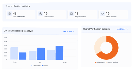 dashboard-snippet-image